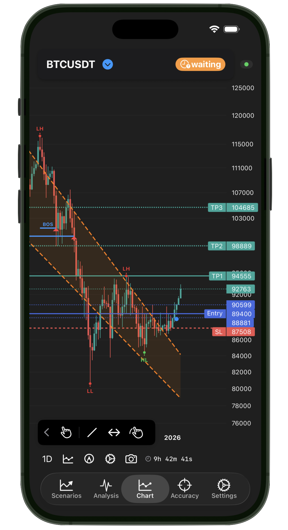 TradingScenarios App